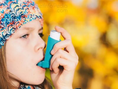 What Should you Know About Asthma