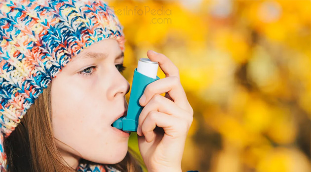 What Should you Know About Asthma