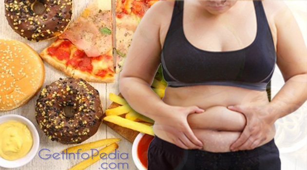 Food Toxins Are Keeping You Fat