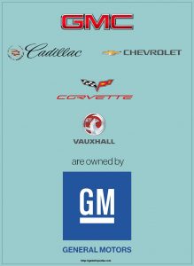 General Motors
