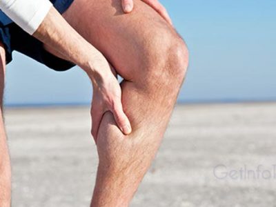 Common Reactions to Statins