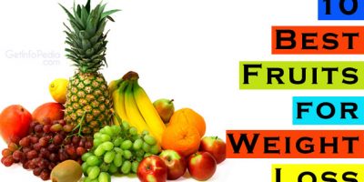 Fruits for Weight Loss