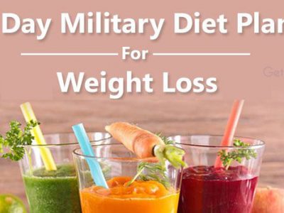 Military Diet Plan