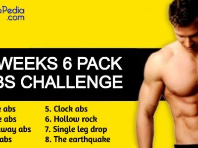 2 Weeks 6 Pack Abs Challenge