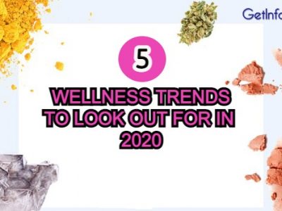 WELLNESS TRENDS