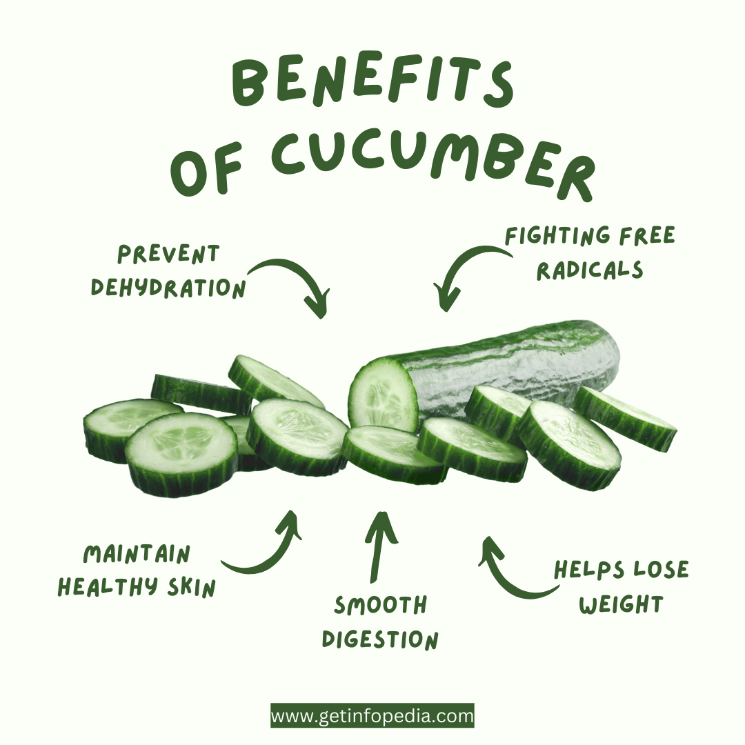 Cucumber for Weight Loss